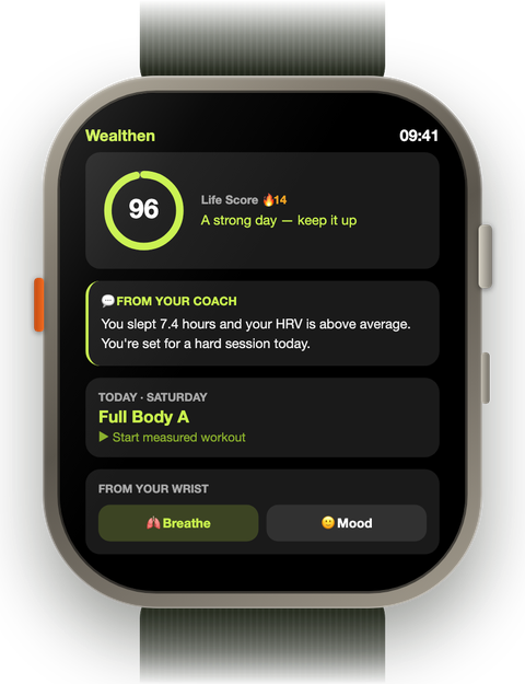 Wealthen — Apple Watch Ultra